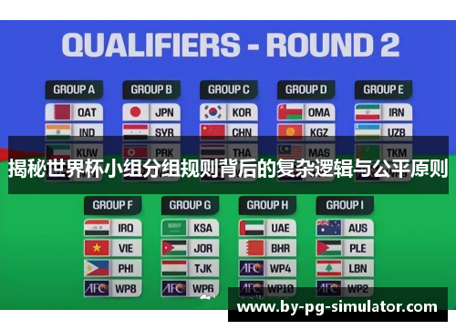 揭秘世界杯小组分组规则背后的复杂逻辑与公平原则