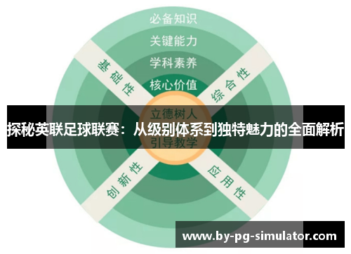 探秘英联足球联赛：从级别体系到独特魅力的全面解析
