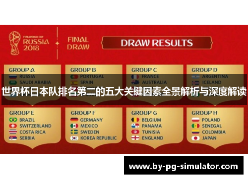 世界杯日本队排名第二的五大关键因素全景解析与深度解读