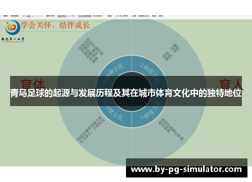 青岛足球的起源与发展历程及其在城市体育文化中的独特地位
