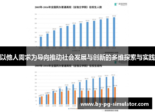 以他人需求为导向推动社会发展与创新的多维探索与实践