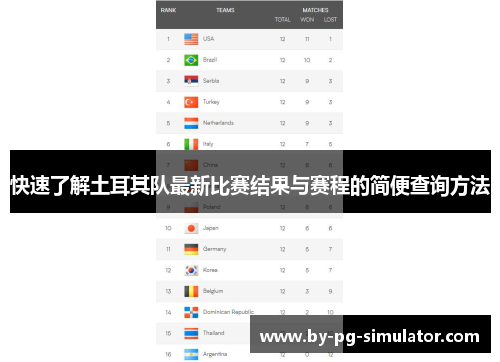 快速了解土耳其队最新比赛结果与赛程的简便查询方法