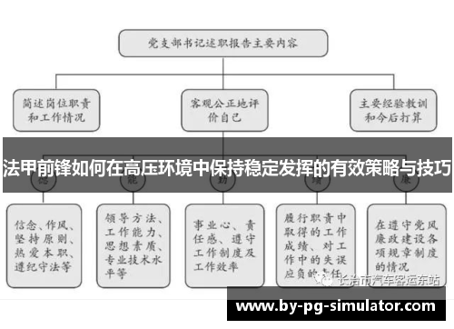 法甲前锋如何在高压环境中保持稳定发挥的有效策略与技巧
