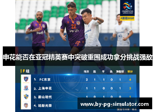 申花能否在亚冠精英赛中突破重围成功拿分挑战强敌