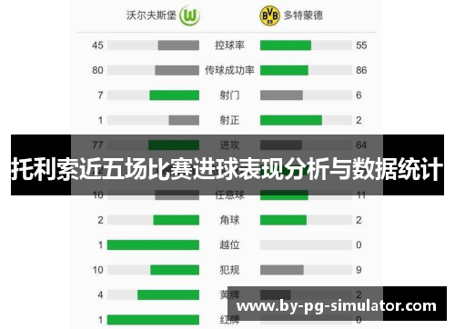 托利索近五场比赛进球表现分析与数据统计