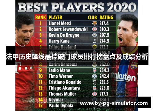 法甲历史锋线最佳破门球员排行榜盘点及成绩分析
